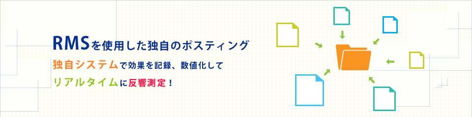 RMSを使用した独自のポスティング