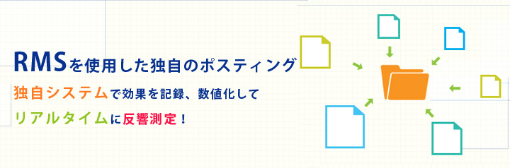 RMSを使用した独自のポスティング